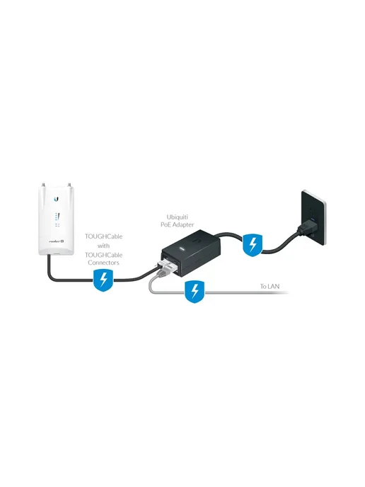 Ubiquiti Инжектор PoE POE-48-24W-G 10 100 1000BASE-T, вариант, фото 3