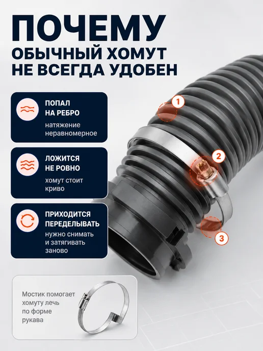 Завод ТЕХ Хомут червячный с мостиком 110-130 мм (1шт.), 2 шт, фото 3