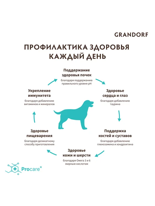 Сухой корм Grandorf' для собак, индейка, кролик, 1 кг, фото 8