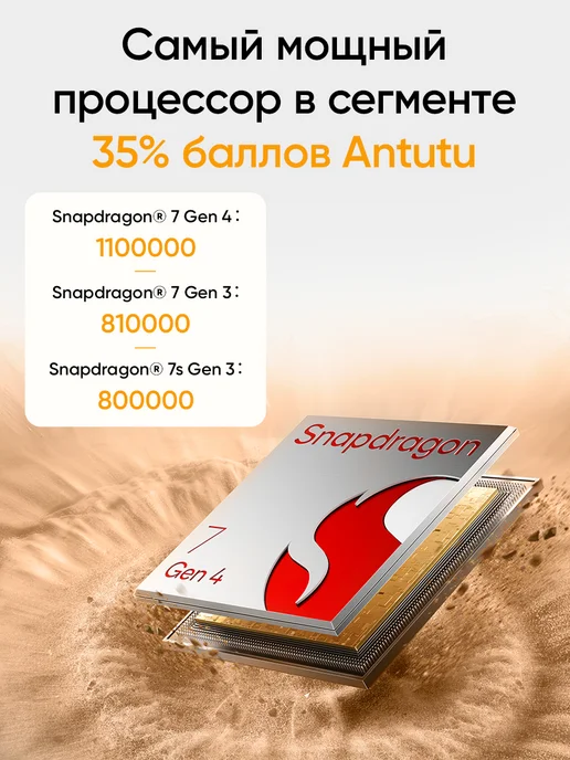 Смартфон realme 15 Pro 7/256 ГБ, белый, фото 5