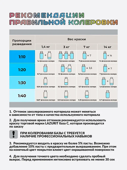 Lazurit Колер универсальный (100мл) Серый, 100 мл, фото 7