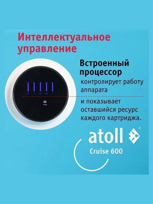 Atoll Фильтр обратного осмоса Cruise 600 (A-5500p) ATEFDR089, вариант, фото 7