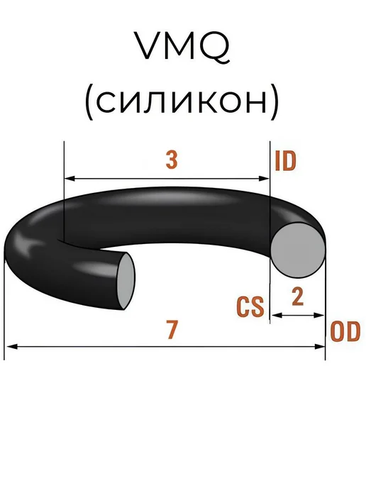 Кольцо уплотнительное 3х7x2 VMQ силикон 1 шт, 3x7x2, 1 шт, фото 2