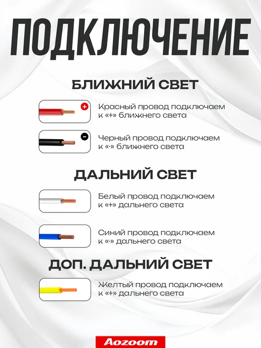 AoZoom Линзы в фары K7 Bi-LED для Jaguar S-Type 1998-2008, вариант, фото 6