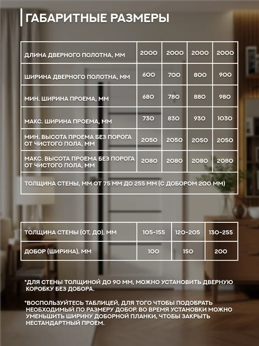 Владимирская Фабрика Дверей Дверь межкомнатная ДП Некст 1 800*2000 Аляска (black gloss), 600x2000, фото 5