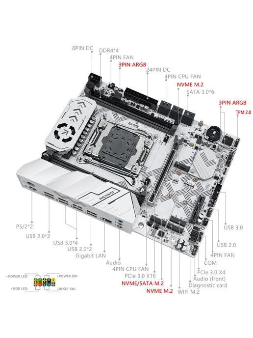 MAHCINIST x99 Материнская плата RS9 LGA2011-3 Xeon E5 v3 v4 DDR4 M-ATX, U9 DDR4 TPM2.0 argb, фото 3