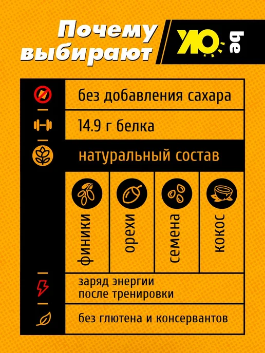 BE OK Протеиновый батончик без сахара, 21шт, 21 шт, фото 2