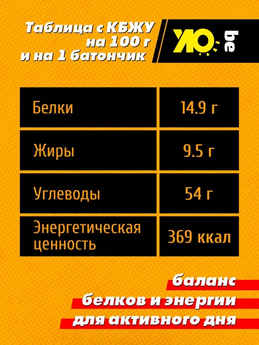 BE OK Протеиновый батончик без сахара, 21шт, 21 шт, фото 5