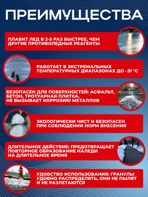 Fertika Антилед противогололедный реагент 5 кг, 8 кг, фото 2