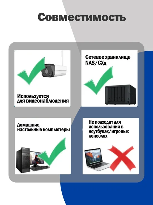 Чалый Внутренний жесткий диск WD 1 Тб, 1 ТБ, фото 4