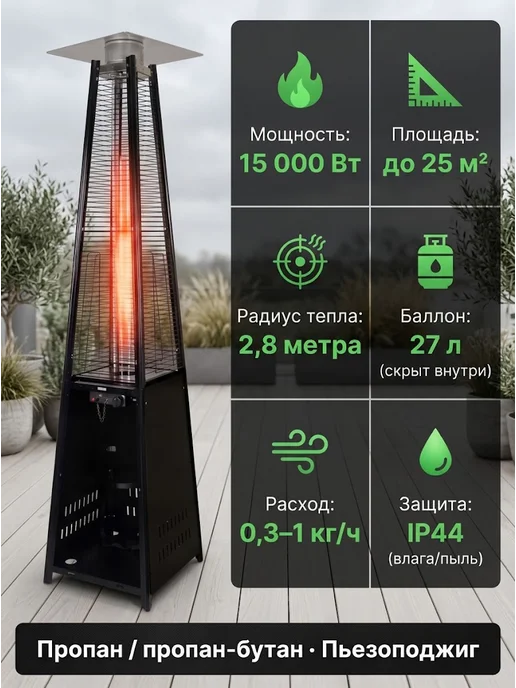 Газовый обогреватель уличный инфракрасный ПГ-15000 — фото 2