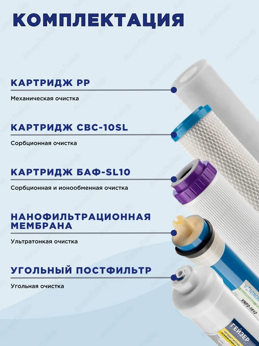 ГЕЙЗЕР Комплект сменных элементов N1 для Нанотек, вариант, фото 2