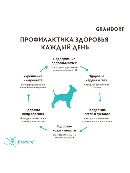 Сухой корм Grandorf' Белой для собак, мелкие, рыба, 1 кг, фото 8
