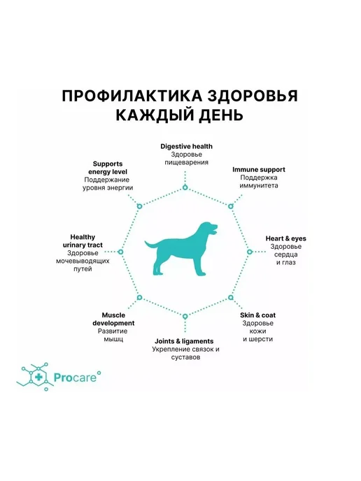 Сухой корм Grandorf' Пробиотиками для собак, мелкие, мясо, 1 кг, фото 7