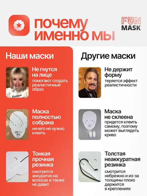 FUN MASK Набор масок Звезды российской эстрады 12 шт, картон, 8 шт, фото 2