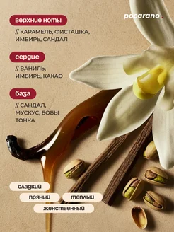Парфюмированный спрей-мист для тела и волос Pocarano. Цвет фисташковый. Вид 2.