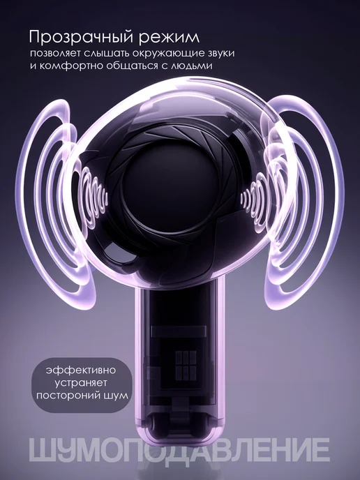 Наушники беспроводные Airpods 4 Premium c шумоподавлением, белый, фото 2