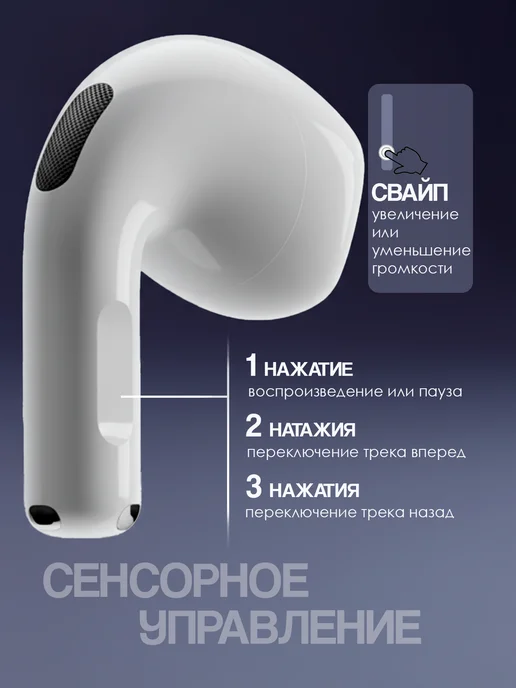 Наушники беспроводные Airpods 4 Premium c шумоподавлением, белый, фото 5