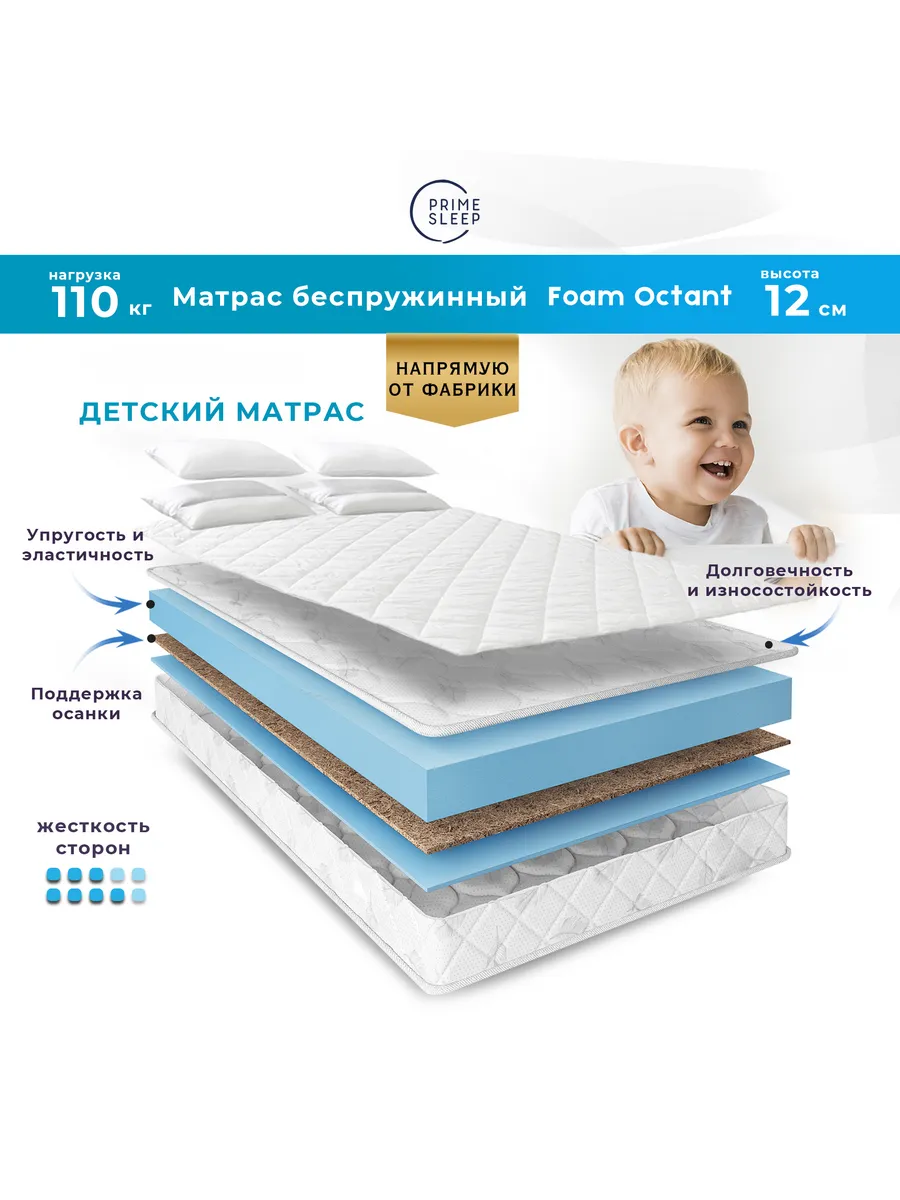 Матрас 60х170 беспружинный ортопедический