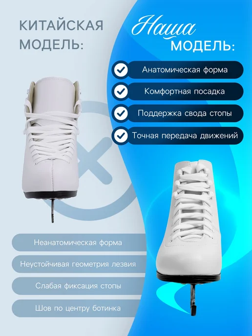 Мир обилия Коньки фигурные Basic р. 39, белый, фото 3