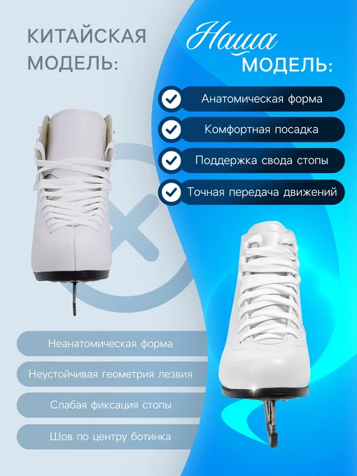 Мир обилия Коньки фигурные Узор р. 36, белый, фото 3