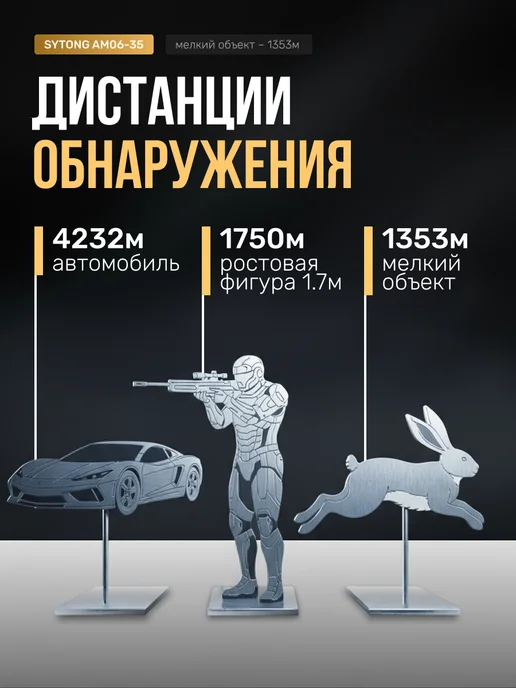 sytong Тепловизионный прицел для охоты AM06-35, 640*512,35мм, вариант, фото 4