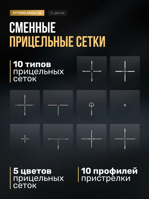 sytong Тепловизионный прицел для охоты AM06-35, 640*512,35мм, вариант, фото 5