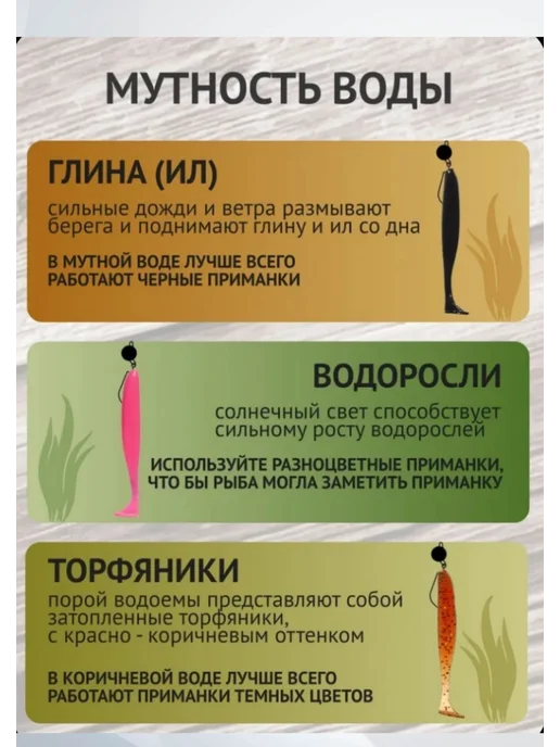 ТРТ Силиконовые приманки, желтый, фото 3