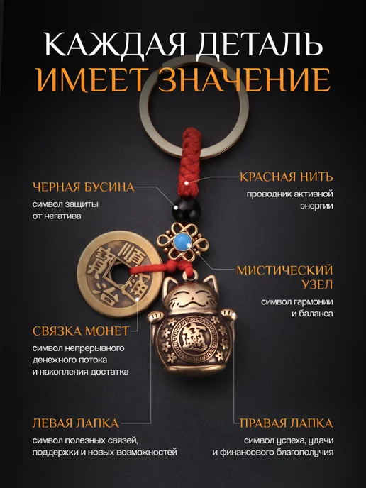 Fenguan Денежный талисман Манеки Неко брелок для ключей, вариант, фото 2