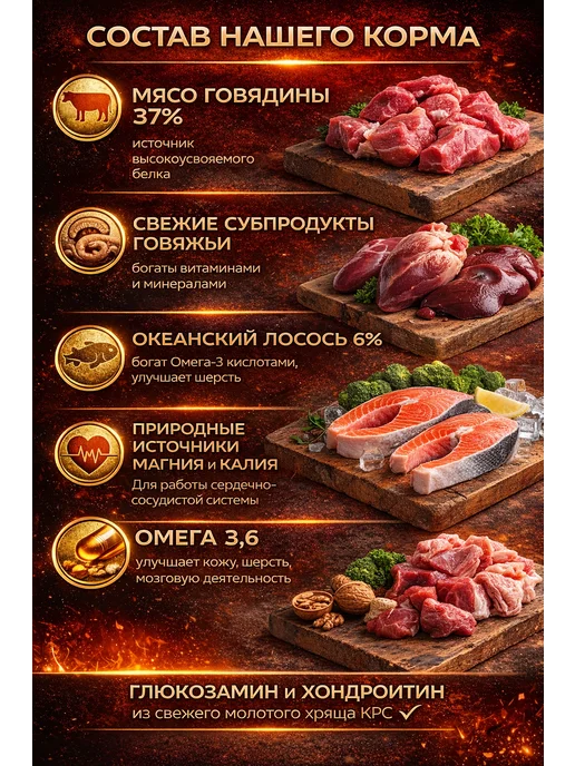 Сухой корм Будь здоров Гранула для собак, крупные, говядина, 0,4 кг, фото 3