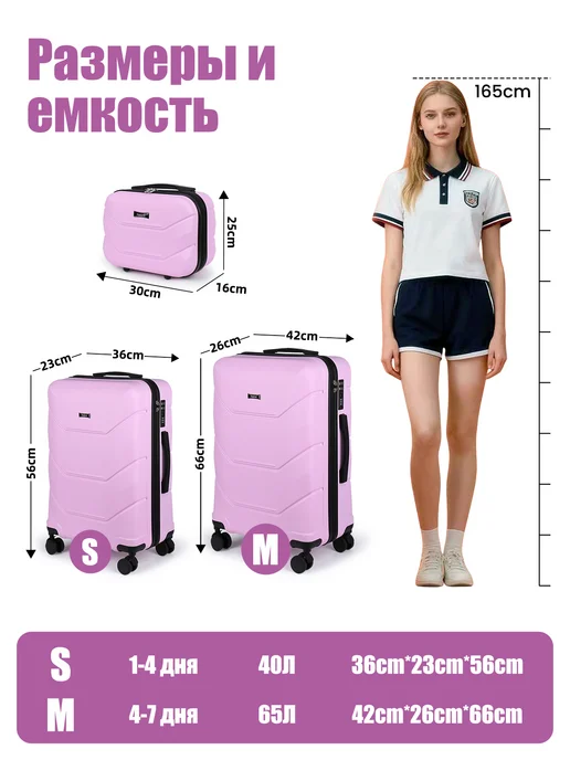 Hakimi Чемодан M 65л+бьюти-кейс поликарбонат набор, съёмными колёса, 65 л, фото 3