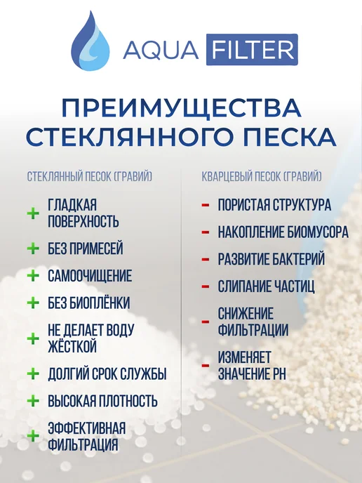 Кварц зернистый 2-5 мм, 10 кг. Гравий стеклянный для фильтра, 7 кг, фото 3