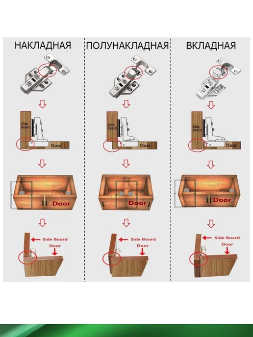 Brante Петля 3D четырехшарнирная clip-on с доводчиком, 105 град, 4 шт, фото 6