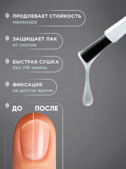 ANNY Топ для ногтей без лампы быстросохнущий прозрачный, 15мл, 2 шт, 15 мл, фото 2