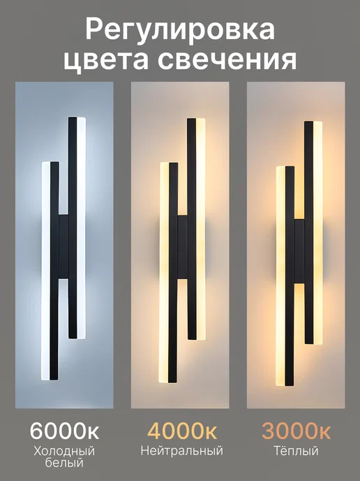DIY Retail Светильник настенный бра светодиодный прикроватный лофт, вариант, фото 2