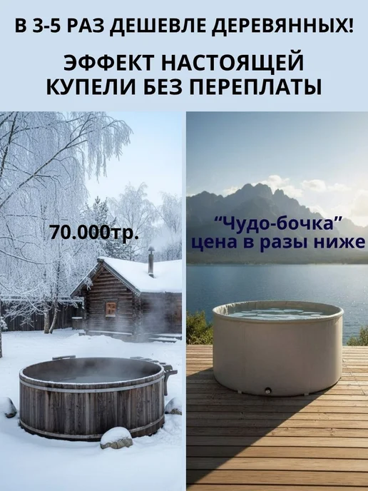 Чудо-бочка Купель для бани 1000 л складная, 1000 л, фото 7