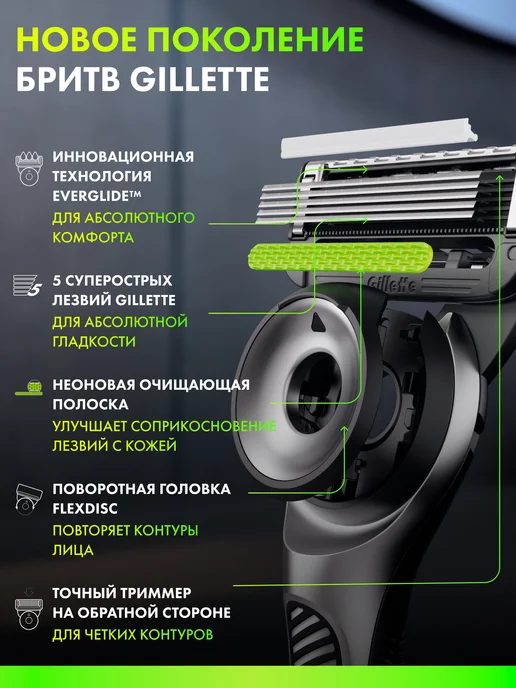 GILLETTE Кассеты для бритья мужские сменные 5 лезвий Labs, 8 шт, 8 шт, фото 2