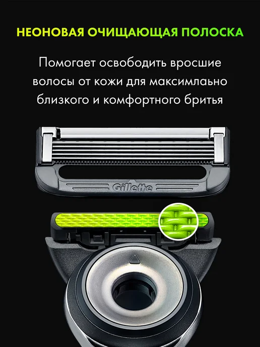 GILLETTE Кассеты для бритья мужские сменные 5 лезвий Labs, 8 шт, 8 шт, фото 4