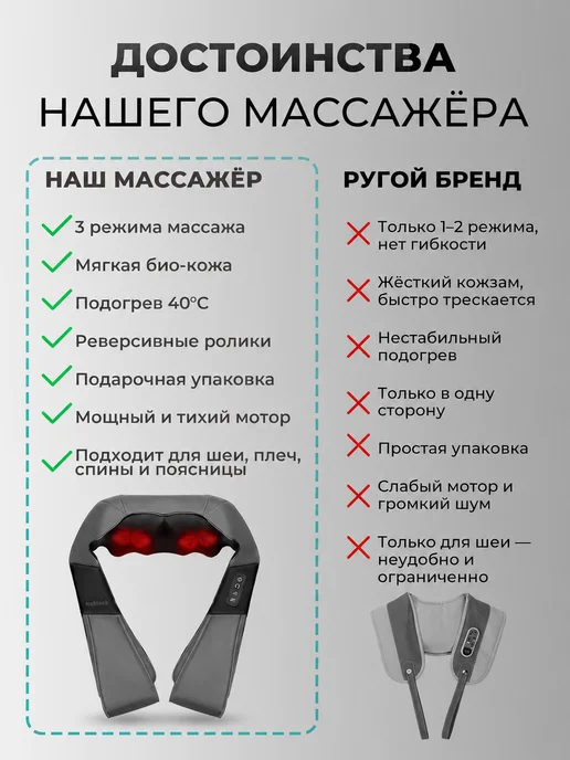 Nekteck Массажер для шеи и спины с подогревом подарок, серый, фото 2