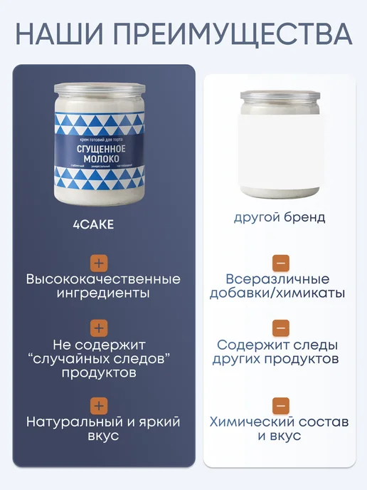 For Cake Крем для торта готовый со вкусом сгущенки, начинка 500 г, 500 г, фото 7