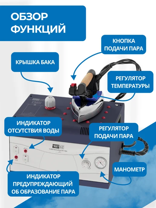 Парогенератор с утюгом Silter Super mini 2005Е-5 литра, синий, фото 2
