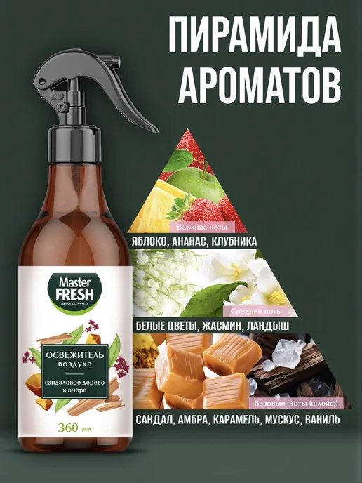 MASTER FRESH Аква освежитель воздуха спрей сандаловое дерево, 720 мл, 720 мл, фото 3
