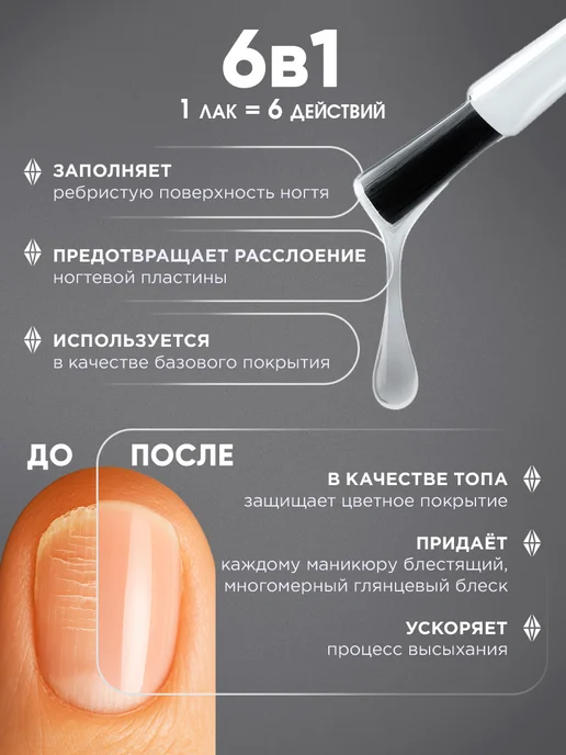 ANNY Укрепляющий лак для для ногтей база и покрытие, 2шт*15мл, 2 шт, 15 мл, фото 2