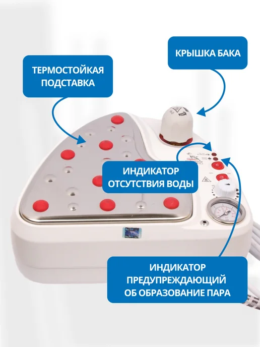 Парогенератор с утюгом Gazzella 2020 PD, белый, фото 3