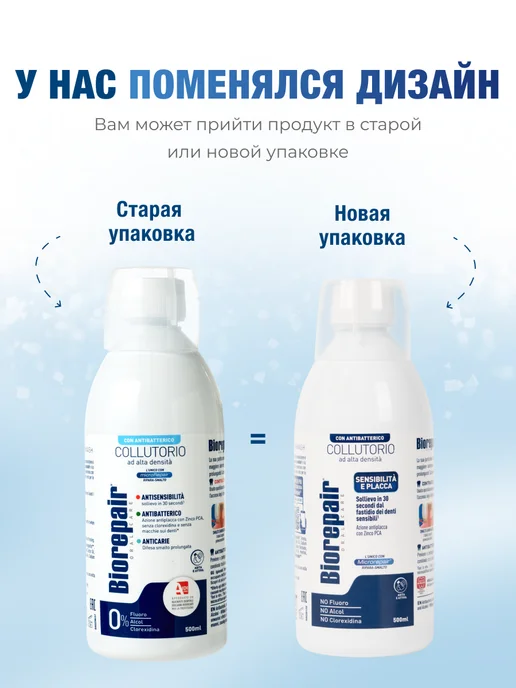 Ополаскиватель для полости рта "Антибактериальный" Biorepair Antibacterial Mouthwash , 500 мл, 500 мл, фото 2