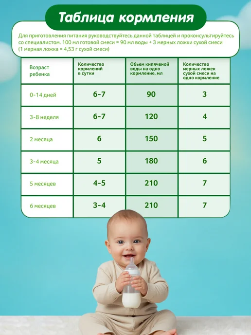 nutricia Смесь детская Малыш 0-6 мес, 12 штук, 12 шт, фото 5