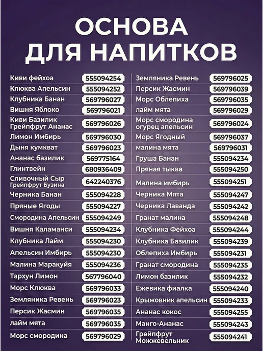 ProffSyrup Основа для напитков концентрат Земляника ананас, 1 л, фото 7