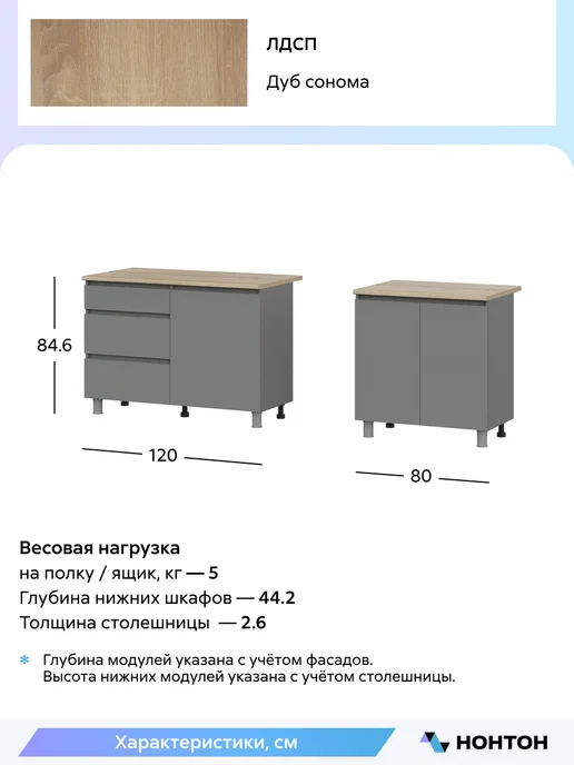 НОНТОН Кухонный гарнитур Веларис 2,0 м (Графит серый, Дуб Сонома), серый, фото 3