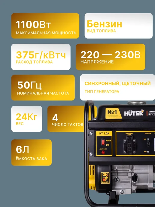Генератор бензиновый 1.1 кВт HT 1.0А — фото 2