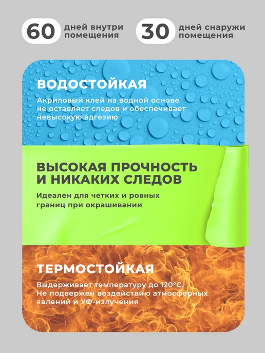 Малярный скотч водонепроницаемый 18мм*40м, 40 м, фото 3